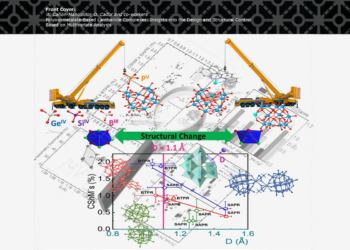 Avance científico UBO en materiales con lantánidos logra portada en revista internacional